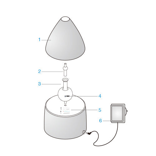 Aromax DC Natural PSE