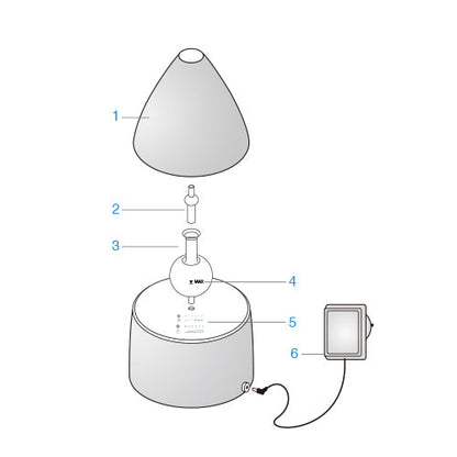Aromax DC Natural PSE